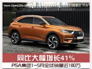PSAF1-5ȫN180f ͬȴL41%