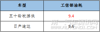 1. ΂bc;_(d)֌(du)Q  lӲԽҰӢۣ1400.png