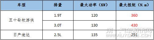 1. ΂bc;_(d)֌(du)Q  lӲԽҰӢۣ1188.png