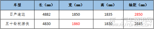 1. ΂bc;_(d)֌(du)Q  lӲԽҰӢۣ2301.png