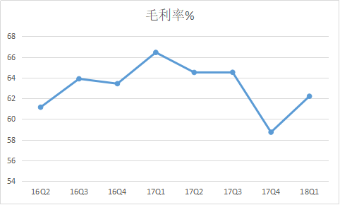 ܇һs22|ԪL52%܇׷뷭826.png