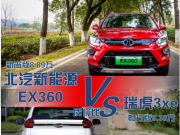 10fSUVñƴԴEX3603xel܄ٳ