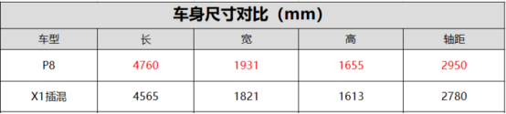96P8ͨlWEY P8cRX1lm㣿609.png