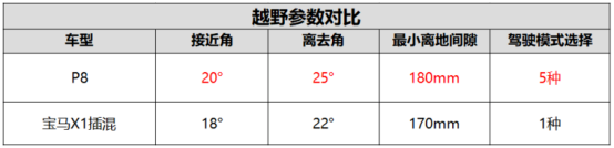96P8ͨlWEY P8cRX1lm1284.png