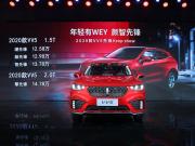 ۃr(ji)12.58f(wn)14.78f(wn)Ԫ 2020WEY VV5